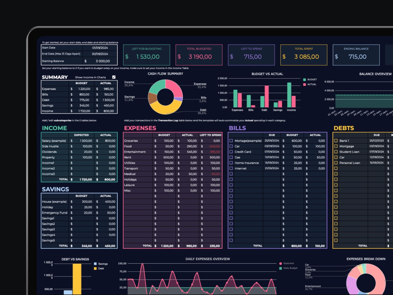 LifeStats budget dashboard