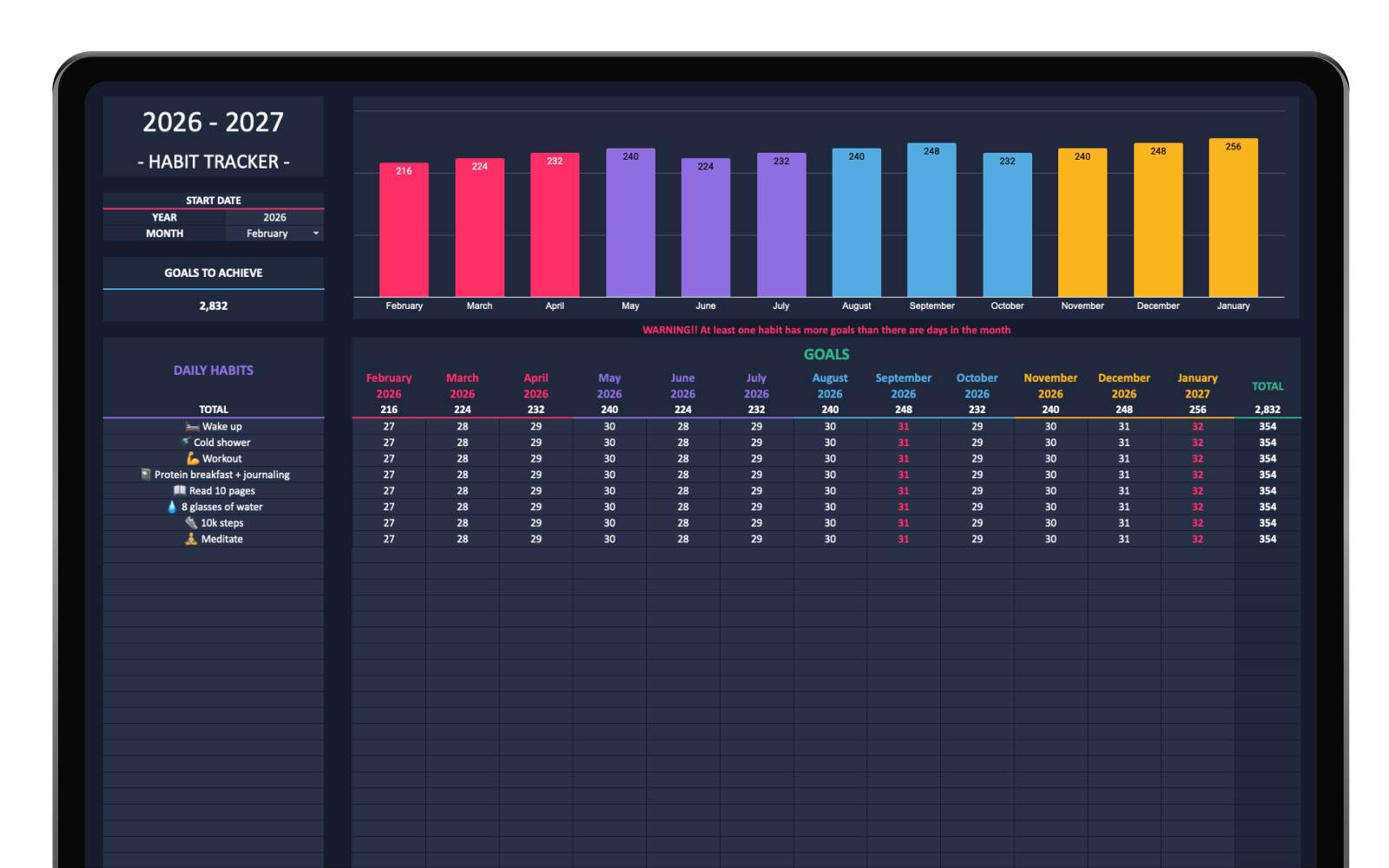 Habit tracker screenshot 3